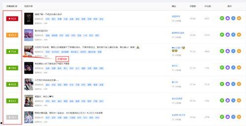 怎么查看吃瓜爆料数据,数据解读热门事件背后的真相
