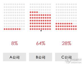 娱乐圈吃瓜Excel,揭秘明星幕后故事与八卦风云  第3张